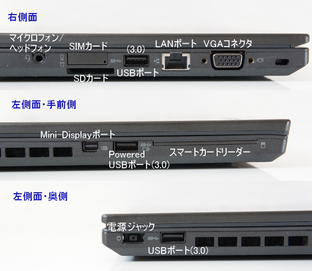 ThinkPad T440s 実装ポート