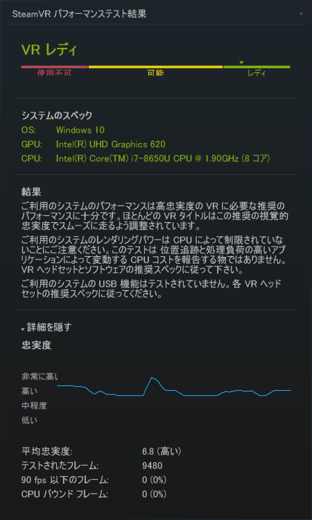 SteamVR パフォーマンステスト