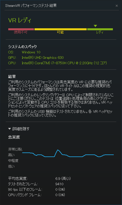 SteamVR パフォーマンステスト