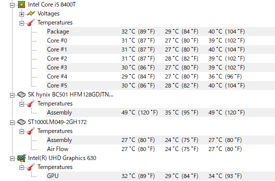 平常時の CPU温度