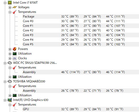平常時の CPU温度
