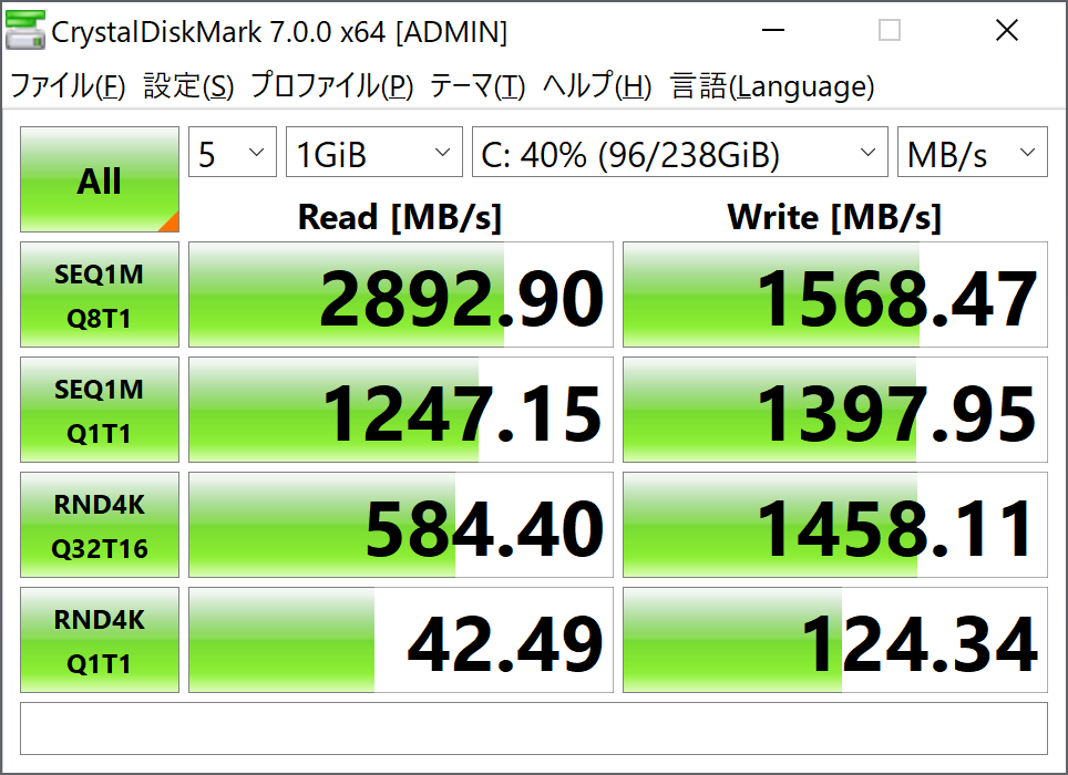 データ転送速度(SSD)