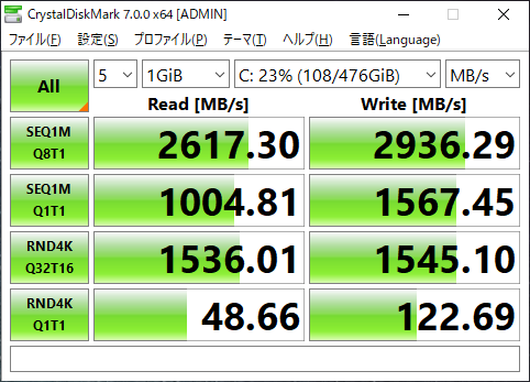 データ転送速度（PCIe Gen3 SSD）