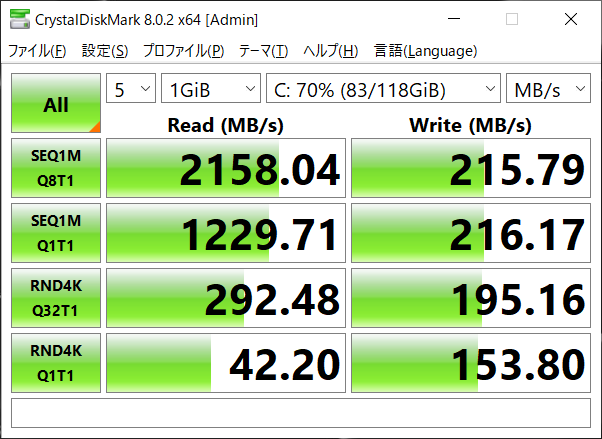 データ転送速度（一般的な NVMe対応 SSD）
