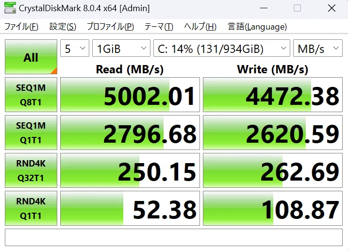 データ転送速度