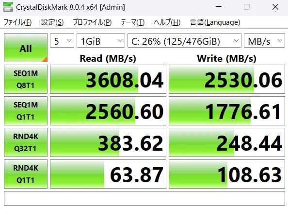 データ転送速度