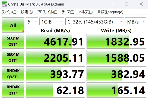 データ転送速度