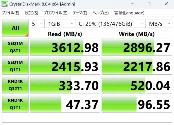 データ転送速度（SSD）