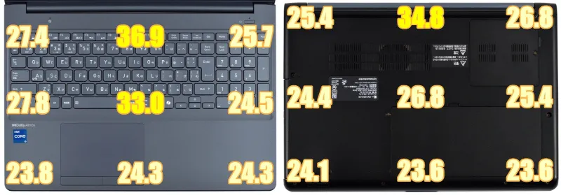 10分間動画エンコード実行後の表面温度