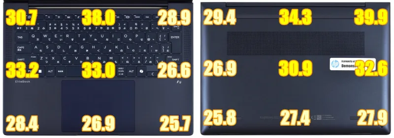動画エンコード
