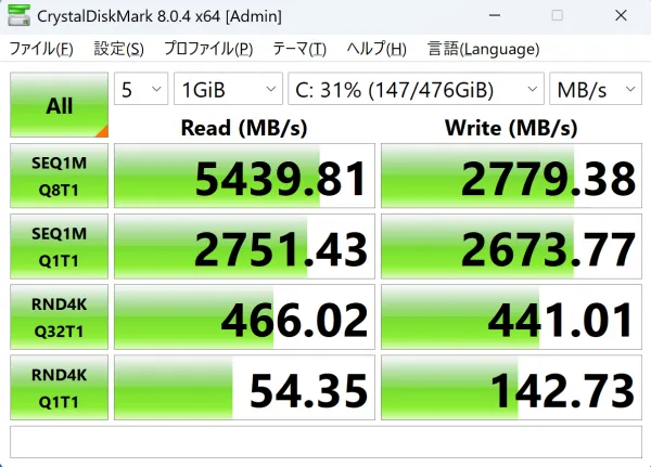 データ転送速度(SSD)