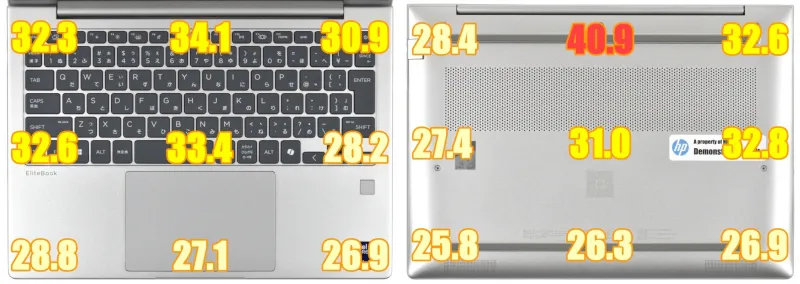 動画エンコード