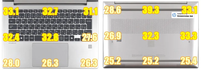 動画エンコード