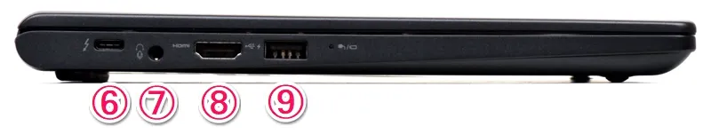 インターフェース（左側面）