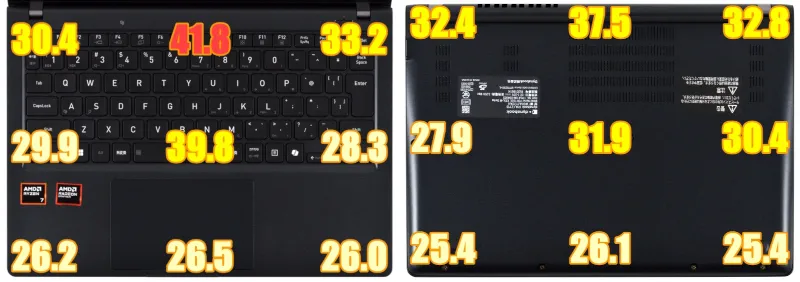 動画エンコード