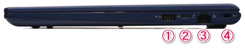 インターフェース（右側面）