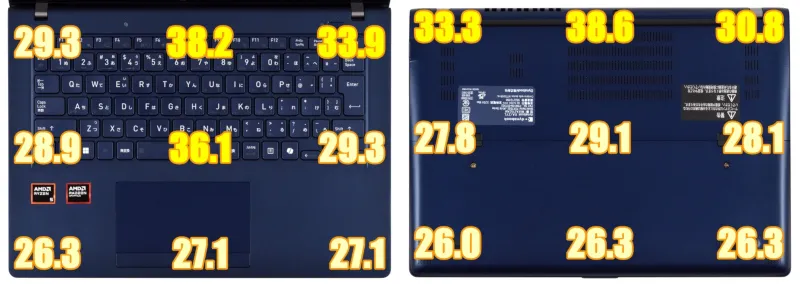 動画エンコード