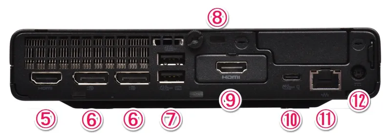 インターフェース(背面側)