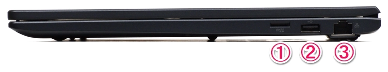 インターフェース(右側面)