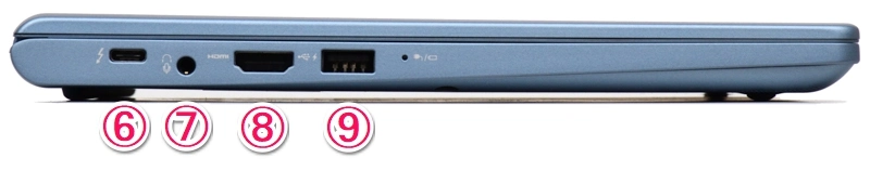 インターフェース（左側面）