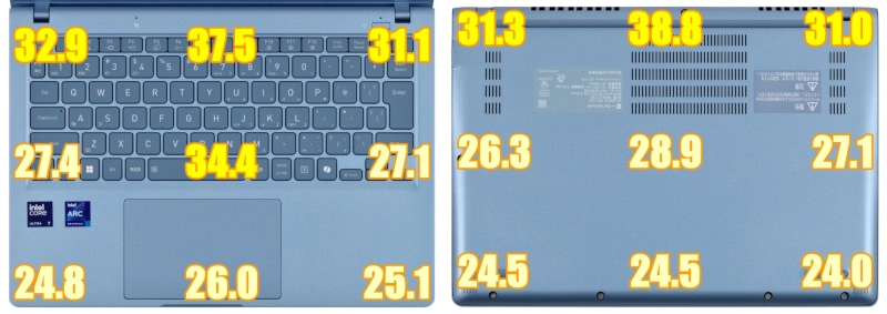 動画エンコード