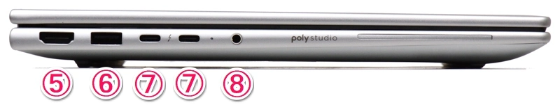 インターフェース（左側面）