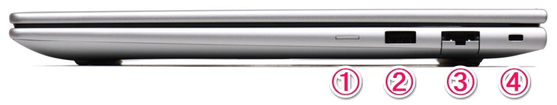 インターフェース（右側面）