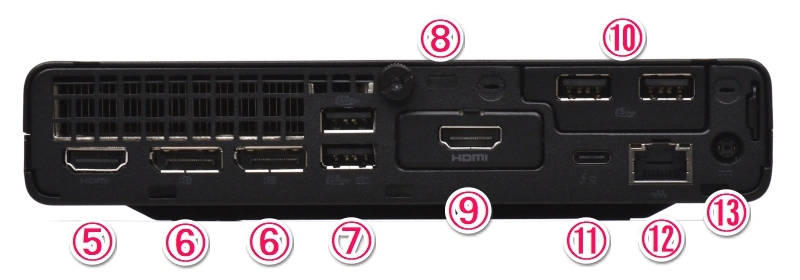 インターフェース(背面側)
