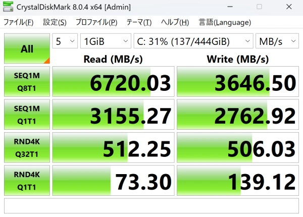 データ転送速度(SSD)