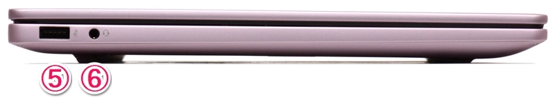 インターフェース（左側面）