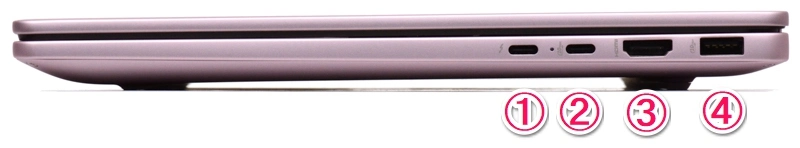 インターフェース（右側面）