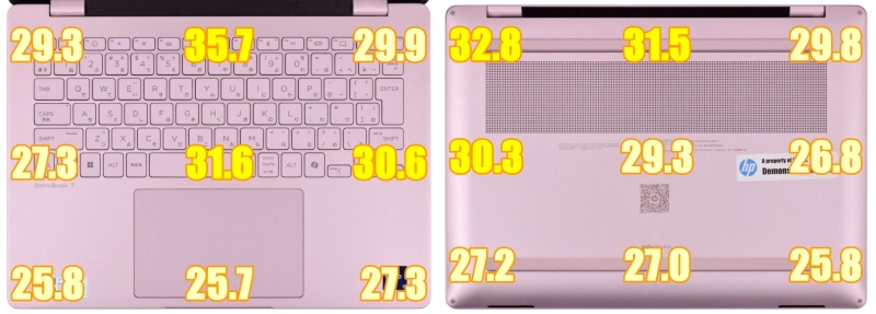 動画エンコード