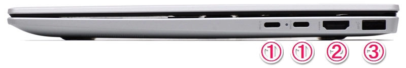 インターフェース(右側面)