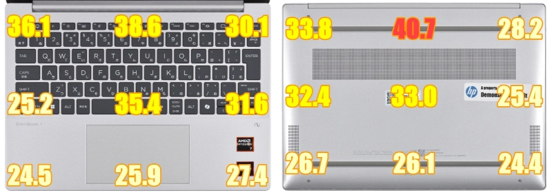 動画エンコード