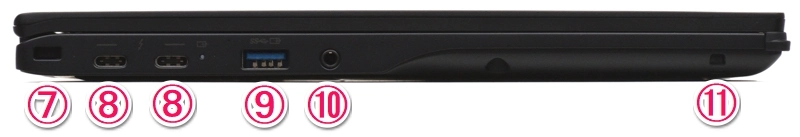 インターフェース(左側面)