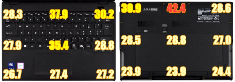 動画エンコード