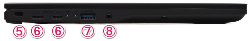 インターフェース（左側面）