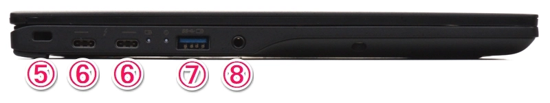 インターフェース(左側面)