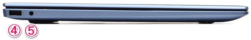 インターフェース（左側面）