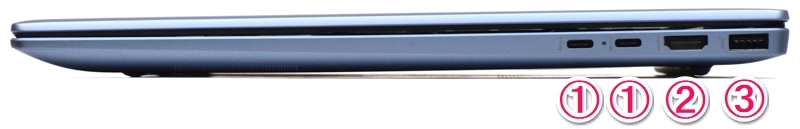 インターフェース（右側面）