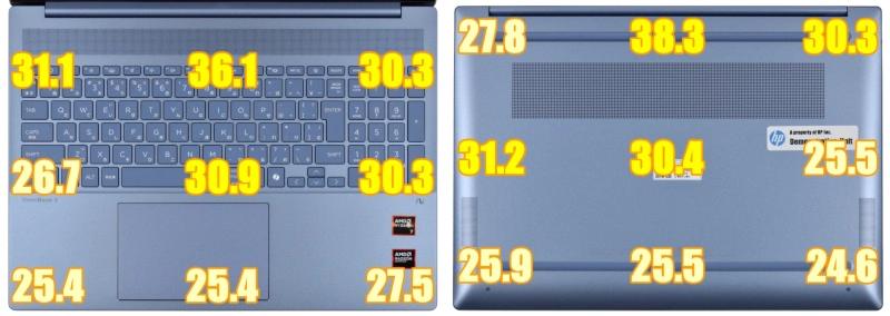 動画エンコード