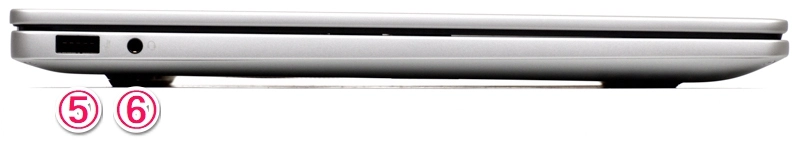 インターフェース（左側面）