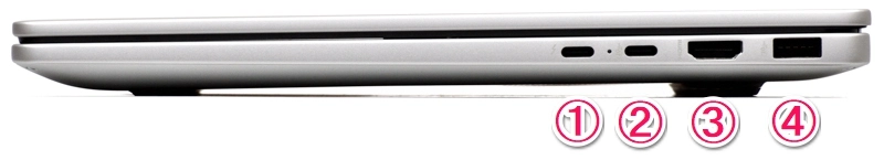 インターフェース（右側面）