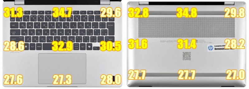 動画エンコード