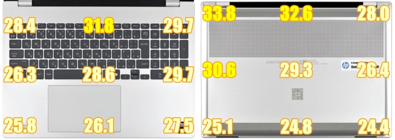 動画エンコード