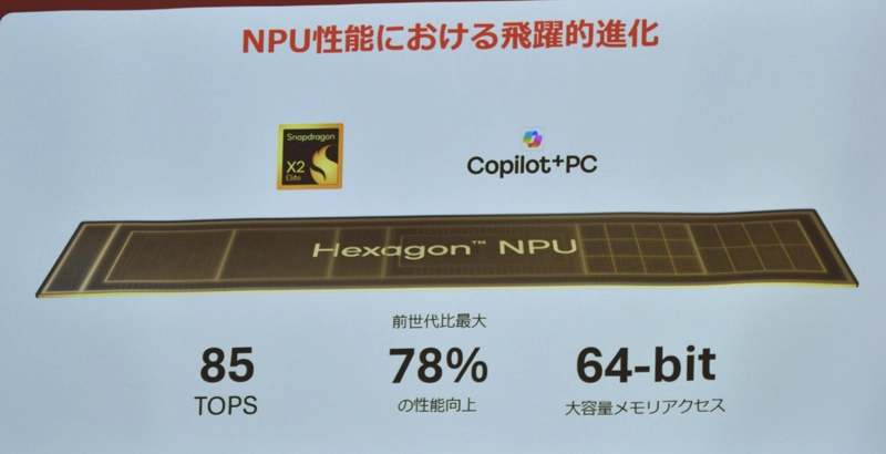 Snapdragon の特長