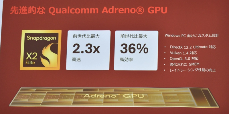 Snapdragon の特長